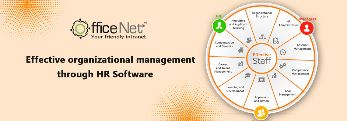 Effective organizational management through HR Software