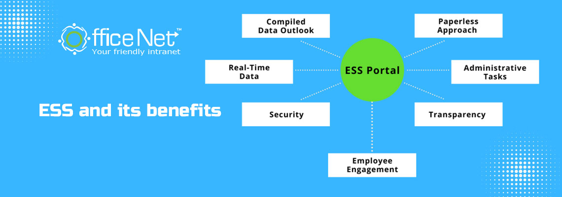 ESS and its benefits