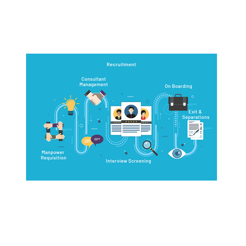 HRMS Payroll Software Feature